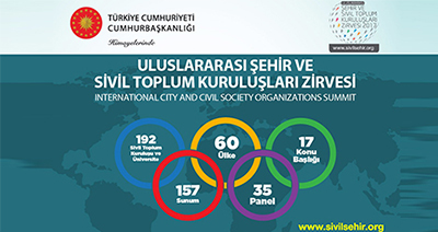 
ULUSLARARASI ŞEHİR VE SİVİL TOPLUM KURULUŞLARI ZİRVESİ